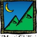 Civitanova Marche b&b lacasatragliulivi  e poi: I MONTI SIBILLINI….Come to us